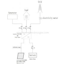 8kw on grid solar power system for home